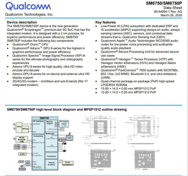 Документация Snapdragon 8 Gen 4 слита в Сеть до анонса: два чипа?