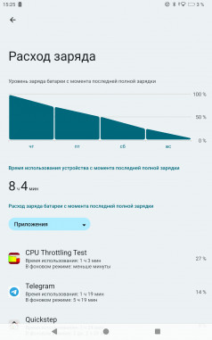 Обзор itel VistaTab 30: бюджетный планшет с 11" экраном