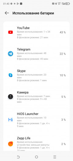 Обзор Tecno Camon 30 Premier: универсальный смартфон для фото и видео