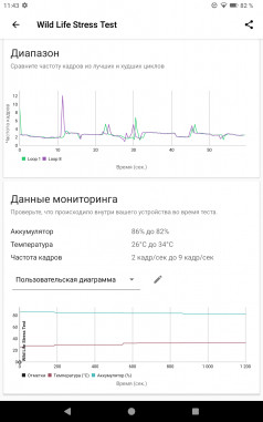 Обзор itel VistaTab 30: бюджетный планшет с 11" экраном