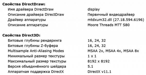 Обновленный обзор китайских видеоускорителей Moore Threads MTT S80 и S70 (август 2024 г.)