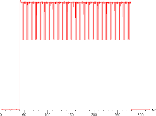 Обзор 27-дюймового игрового QD-OLED-монитора MSI MPG 271QRX QD-OLED с разрешением 2560×1440 и частотой обновления до 360 Гц