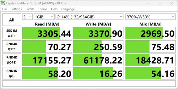 Обзор игрового ноутбука MSI Katana A17 AI B8VG (858RU) с ИИ