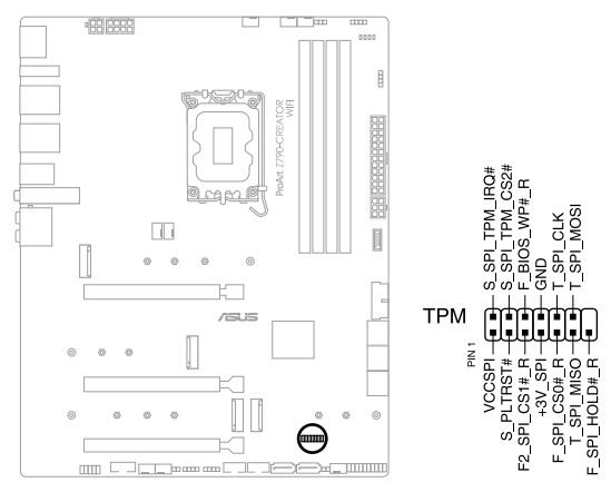 Обзор материнской платы Asus ProArt Z790-Creator WiFi на чипсете Intel Z790