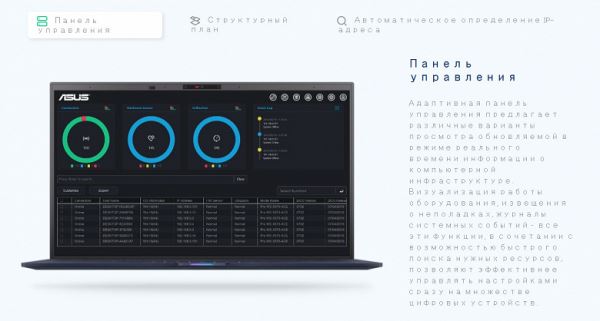 Обзор материнской платы Asus ProArt Z790-Creator WiFi на чипсете Intel Z790