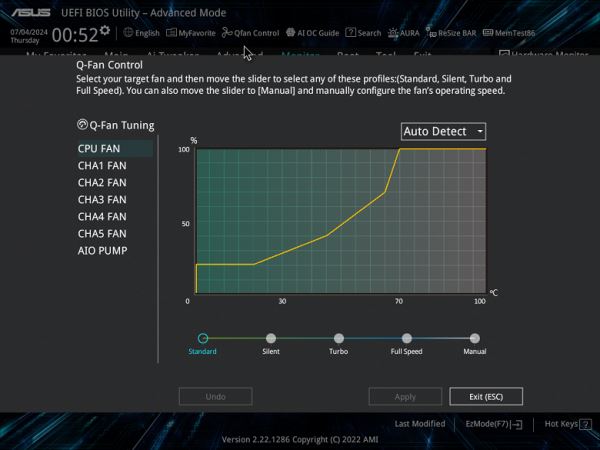 Обзор материнской платы Asus ProArt Z790-Creator WiFi на чипсете Intel Z790