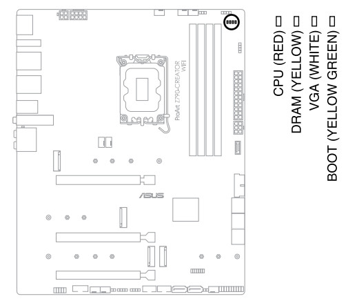 Обзор материнской платы Asus ProArt Z790-Creator WiFi на чипсете Intel Z790