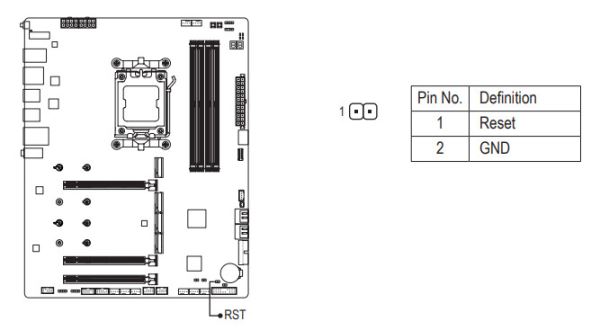 Обзор материнской платы Gigabyte B650E Aorus Pro X USB4 на чипсете AMD B650E