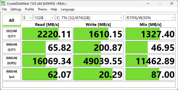 Обзор ноутбука Digma Pro Fortis M DN17P7-ADXW01: обновление линейки, теперь на платформе Intel