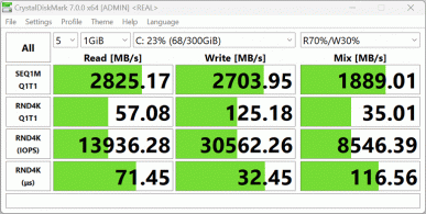 Обзор ноутбука Digma Pro Fortis M DN17P7-ADXW01: обновление линейки, теперь на платформе Intel