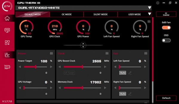 Обзор видеокарты Asus Dual GeForce RTX 4060 White OC (8 ГБ)