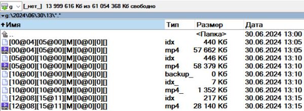 Система видеонаблюдения Триколор: IP-камеры для наружного и домашнего видеонаблюдения с Wi-Fi и двусторонней аудиосвязью