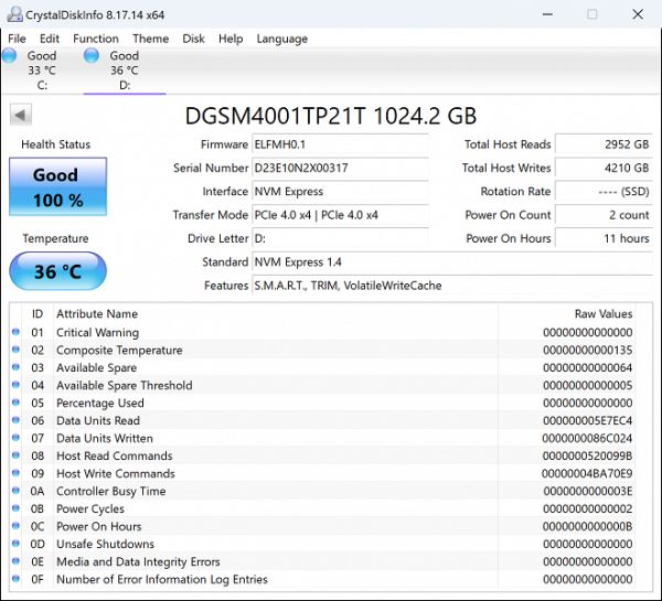 Тестирование недорогих SSD-накопителей Digma Meta M6E, Meta P21 и Meta S69 емкостью 1 ТБ